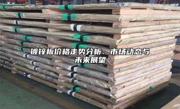 鍍鋅板價(jià)格走勢(shì)分析：市場(chǎng)動(dòng)態(tài)與未來展望